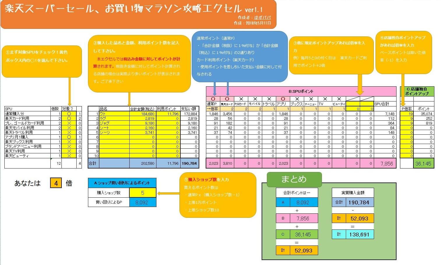 楽天のポイントが複雑すぎるので「ポイント計算用エクセル」を作りました。スーパーSALE・買い回りマラソン対応！