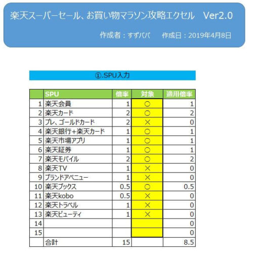 【新型ポイント計算エクセル誕生】楽天お買い物マラソンが始まる…SPU条件変更に立ち向かえ！！【楽天スーパーセール対応