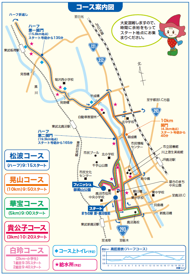 さつきマラソンマップ
