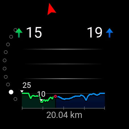 Garminナビ画面2:現在地と高低差グラフ