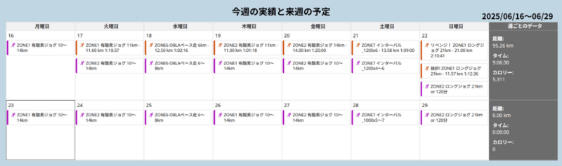 予定表6月23日~6月29日