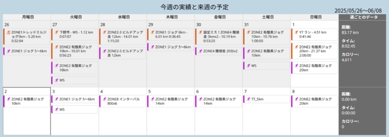 予定表5月26日~6月8日