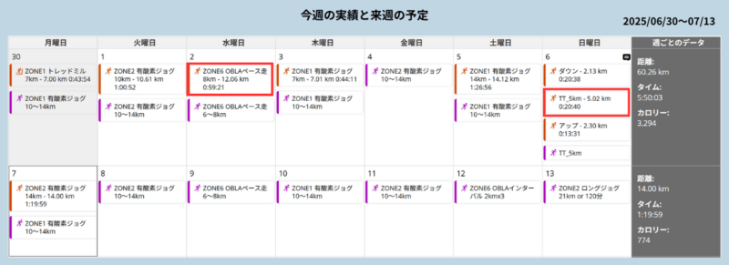 予定表6月30日~7月13日