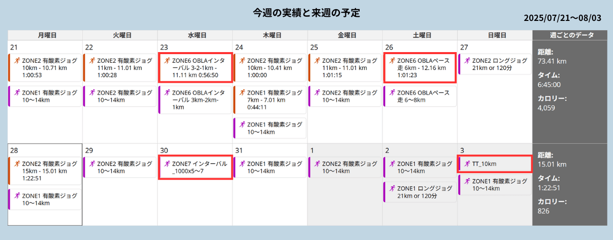 練習カレンダー(7/21〜8/3)