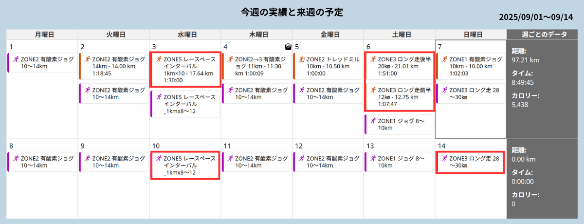練習カレンダー(2025年9月1日〜9月7日)