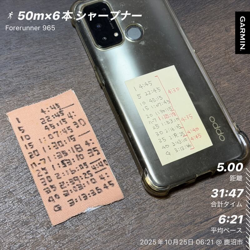 10月25日|本番前日、テーピングに目標ラップを書いて気持ちを整える。
