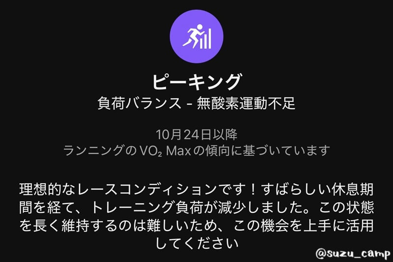Garminステータスがピーキングに到達した画面