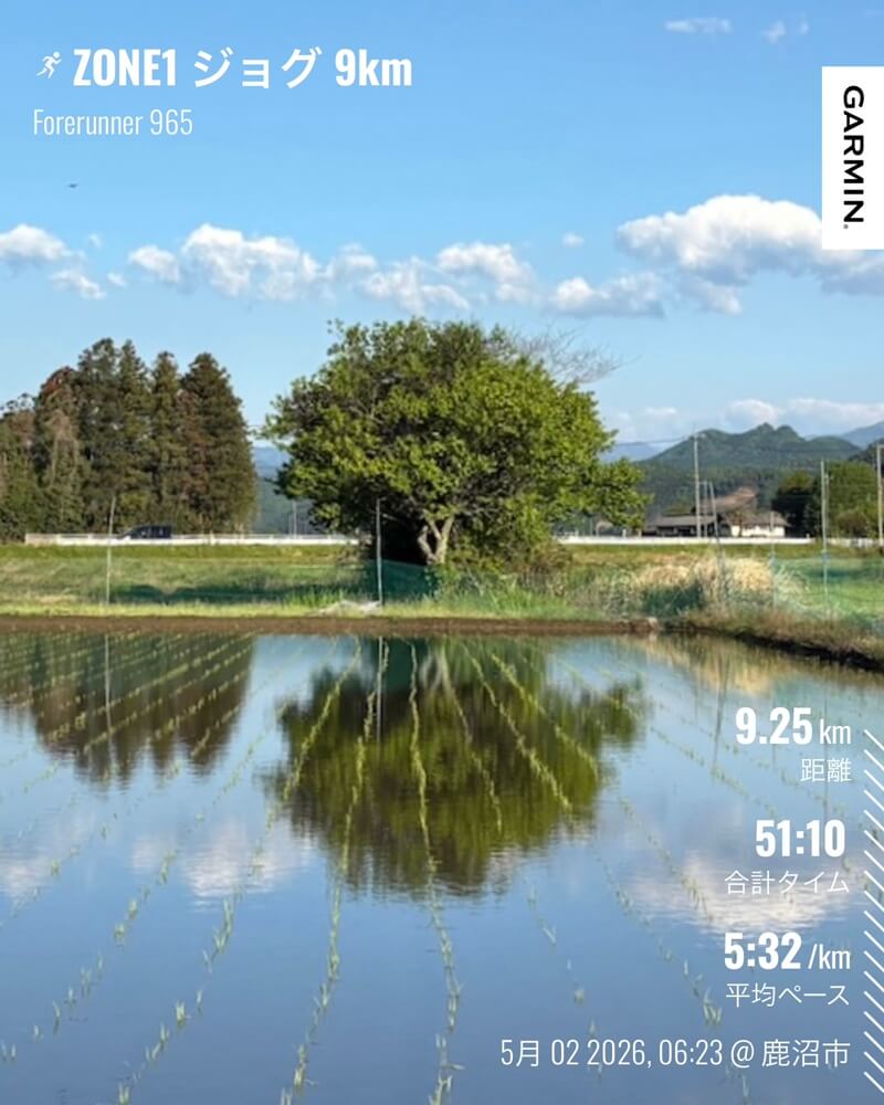 5月2日 ZONE1ジョグ10.6kmのGarmin記録